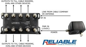 Antenna Amplifier