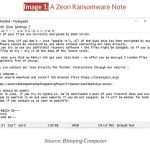 Zeon Ransomware